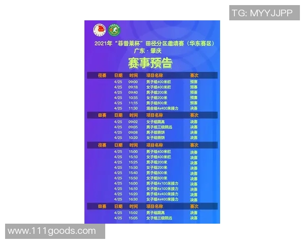 纵论战局：参详6个队伍的赛程表